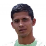 Miguel Rodolfo Padilla Miguel Rodolfo Padilla