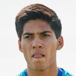 Luis Lopez Luis Lopez