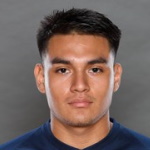 Luis Aguilar Luis Aguilar