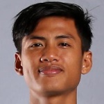 صورة Ghifari Vaiz Aditya