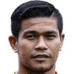 Mohd Nasriq Baharom Mohd Nasriq Baharom