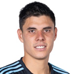 Miguel Rebollo