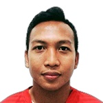 Rizky Abdinsyah Rizky Abdinsyah