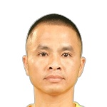 صورة Sy Minh Le