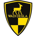 شعار Wadi Degla