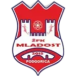 شعار ŽFK Mladost