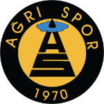 شعار Ağrıspor