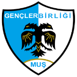 شعار Muş Gençlerbirliği