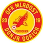 شعار Mladost DG U19