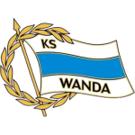 KS Wanda Kraków شعار KS Wanda Kraków