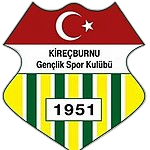 شعار Kireçburnuspor