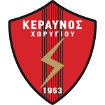 شعار APS Keravnos Chorygiou