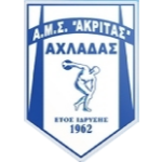 شعار AMS Akritas Achladas