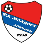 شعار FK Mladost Lončari