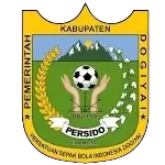 شعار Persido Dogiyai