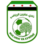 Afrin SC