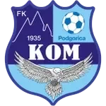 Kom Podgorica U19