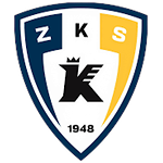 شعار Kluczevia II Stargard