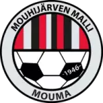 شعار Mouhijärven Malli
