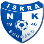 شعار NK Iskra Bugojno U15