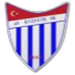 شعار As Kuzulukspor