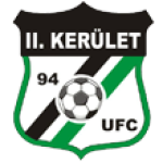 شعار II. Kerület UFC U17
