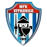 شعار Vitkovice B