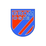 شعار Grom II Osie