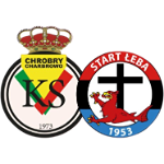 شعار Chrobry / Start Łeba