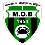 MO Béjaïa