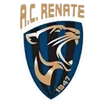 شعار Renate U17