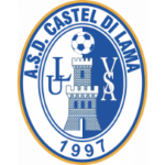 شعار Castel di Lama
