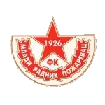 شعار FK Mladi Radnik 1926 Požarevac U19