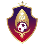 Football Club Mangalore U17