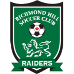 شعار Richmond Hill SC