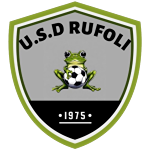 شعار Rufoli