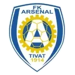شعار FK Arsenal Tivat U19