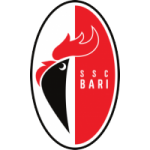 شعار Bari U17