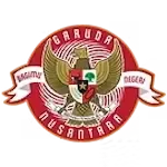 شعار Garuda Select