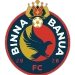 شعار Binna Banua U17