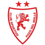 Sportivo Pozo del Molle