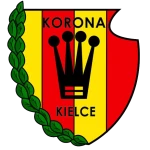 شعار Korona IV Kielce
