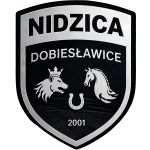 شعار Nidzica Dobiesławice