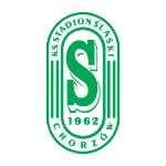 شعار KS Stadion Śląski Chorzów