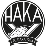 شعار FC Haka-j/Naiset