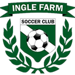 شعار Ingle Farm