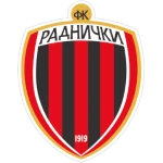 شعار FK Radnički Zrenjanin U19