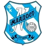 شعار FK Mladost U17