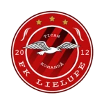 شعار FK Lielupe-2
