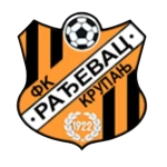 شعار Rađevac
Krupanj U17